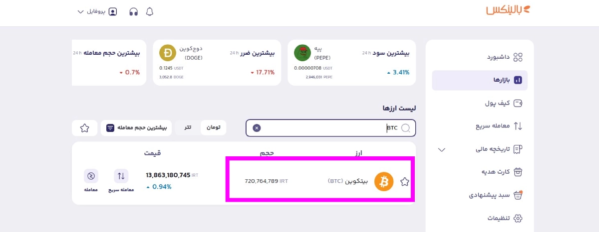 انتخاب بیت کوین از بازارهای معاملاتی