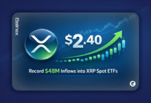 ریپل با رشد ۱۲ درصدی در ابتدای ۲۰۲۶، به سوی ۲.۴۰ دلار حرکت کرد!