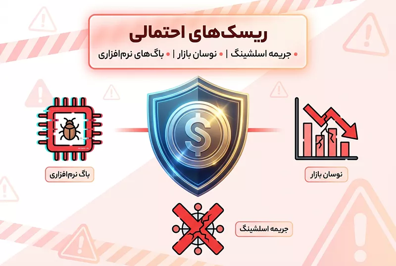 ریسک ها و خطرات استیکینگ سولانا