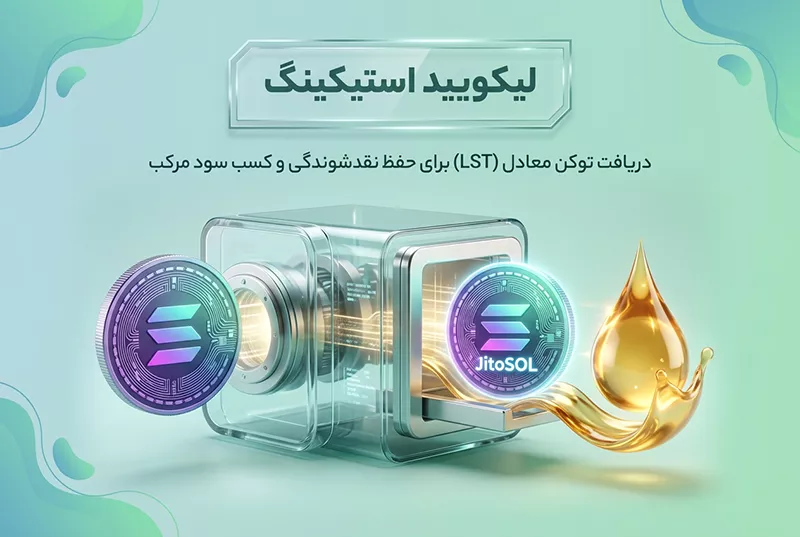 لیکویید استیکینگ