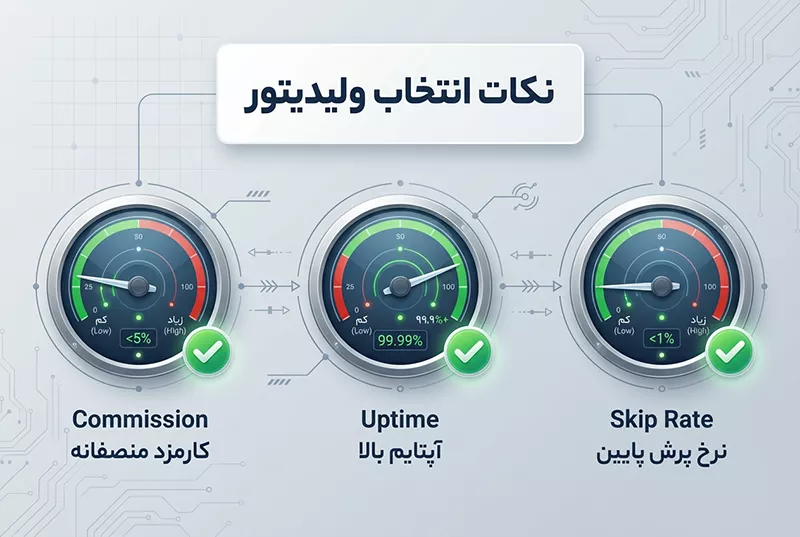 نکات مهم در انتخاب ولیدیتور سولانا