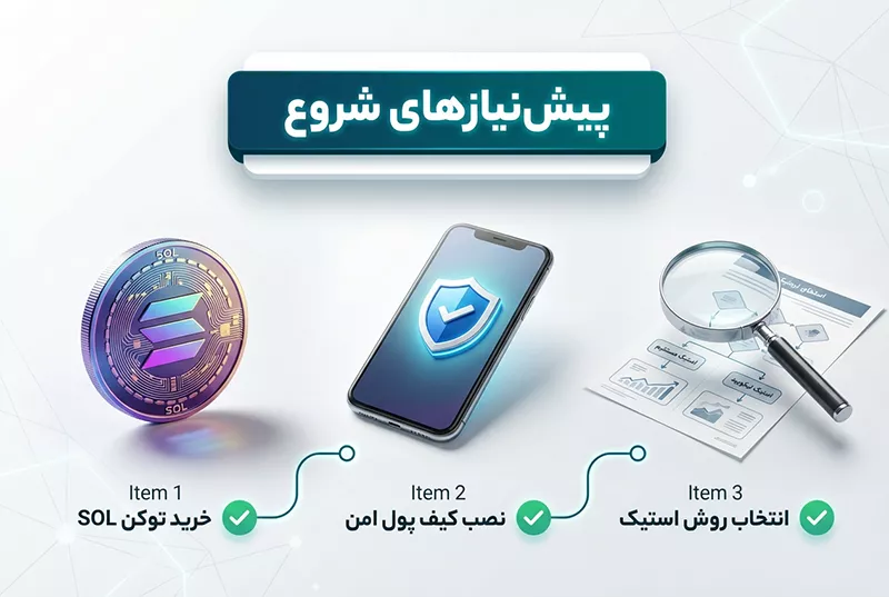 پیش نیازهای شروع استیک ارز SOL