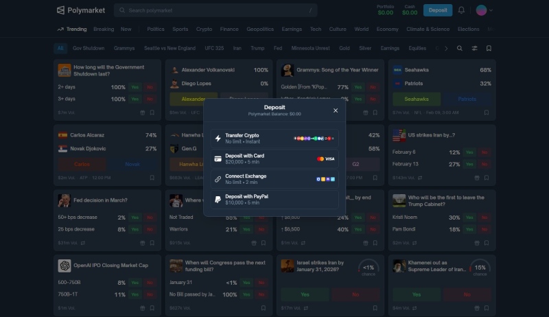 انواع روش شارژ حساب در پلی مارکت